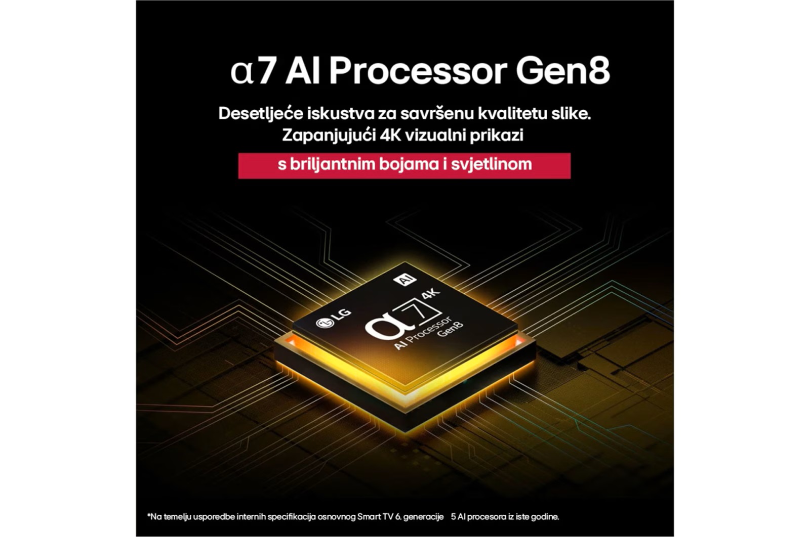 LG 55NANO81A3A Televizor 55" NanoCell 4K UHD Smart TV, Tamnosivi