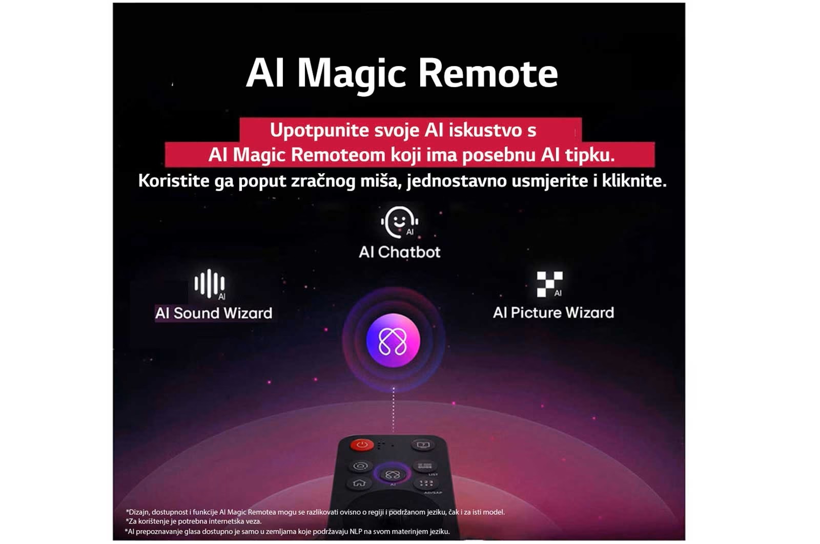 LG 55NANO81A3A Televizor 55" NanoCell 4K UHD Smart TV, Tamnosivi