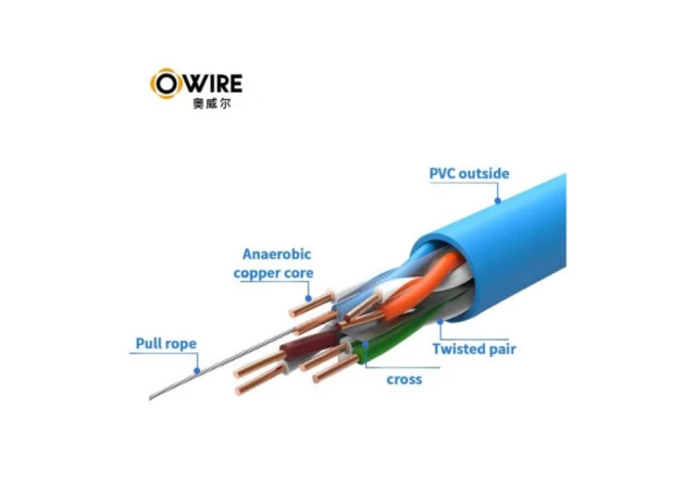 OWIRE Cat6 LAN UTP kabl Solid/CCA/0,56mm/305m, Plavi