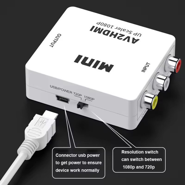 Gembird Video i audio konverter A-AV u HDMI Mini, Beli