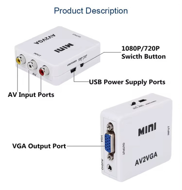 Gembird Konverter AV u VGA Mini, Beli