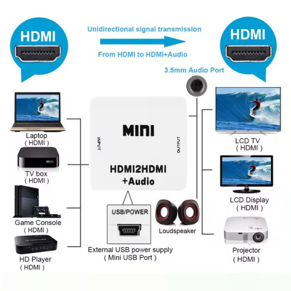 Gembird A-HDMI - HDMI, Mini Audio konverter, Beli