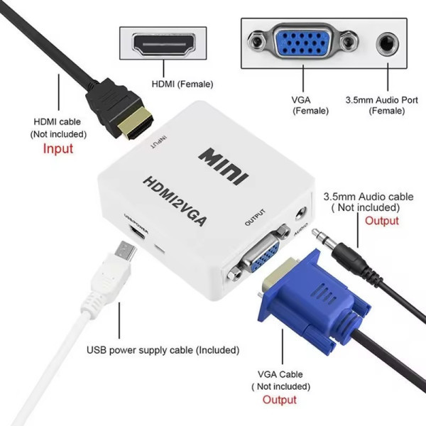 Gembird Video konverter A-HDMI u VGA Mini, Beli