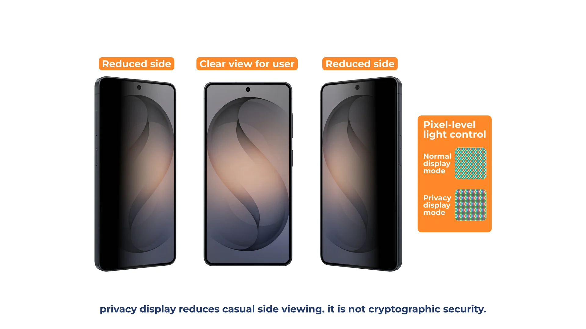Privacy Display demo: Galaxy S26 Ultra Privacy Display - screen visible face-on, dims when viewed from side, in Partial Privacy mode, only sensitive notifications