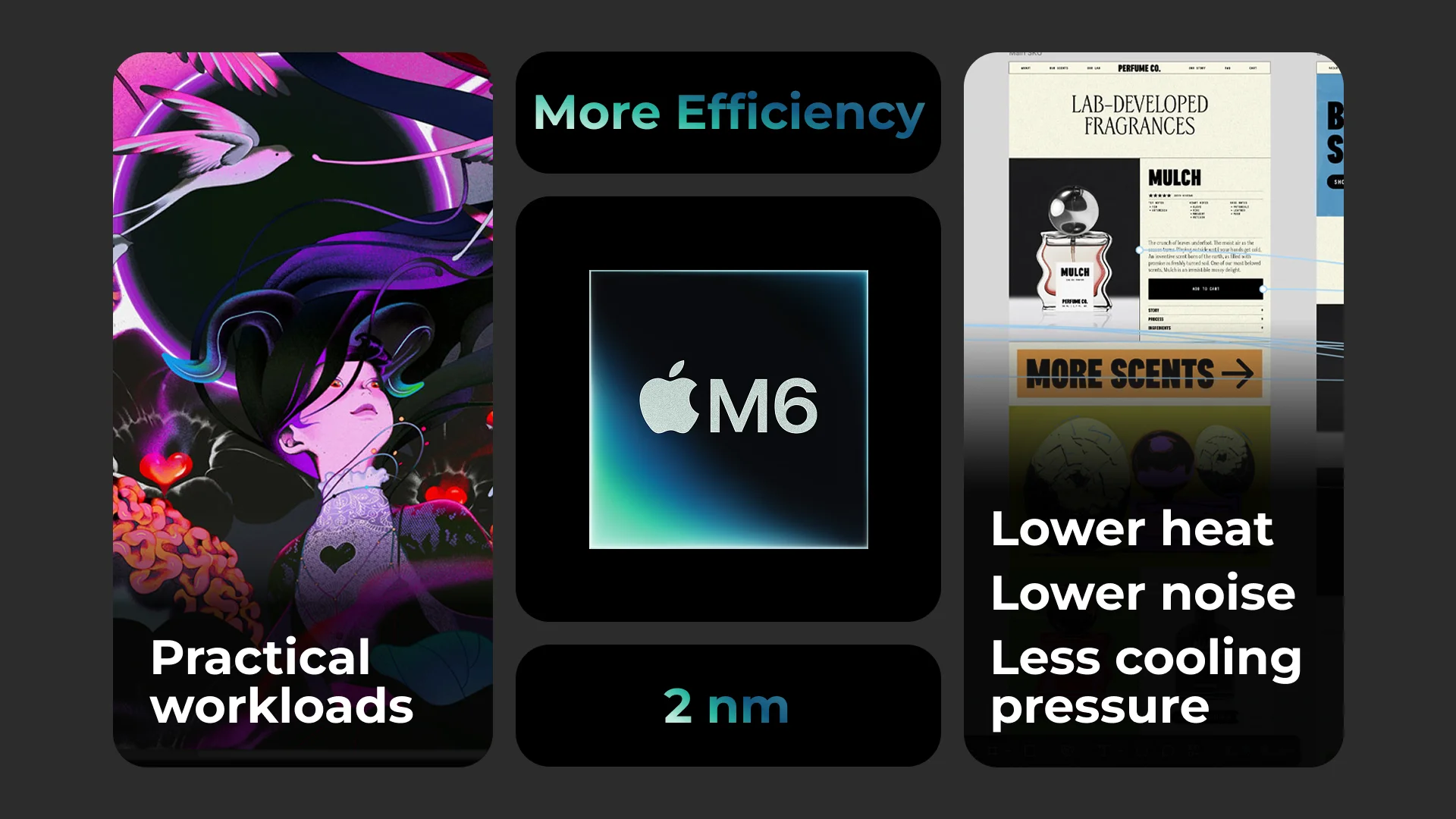 Collage centred on the Apple M6 chip, with examples of graphics and web workloads and text highlighting the efficiency of the 2-nanometer processor