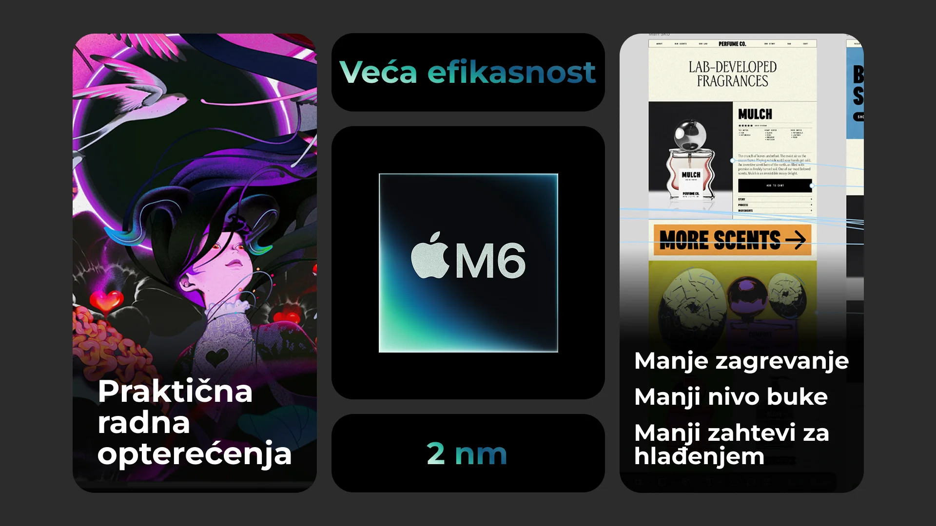 Kolaž sa Apple M6 čipom u sredini, primerima grafičkih i veb zadataka i porukama o efikasnosti 2-nanometarskog procesora