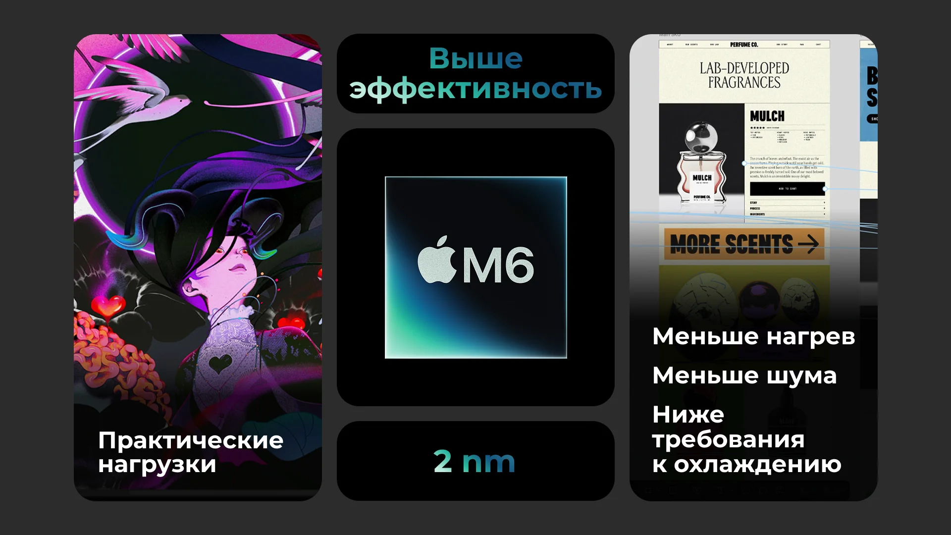 Коллаж с чипом Apple M6 в центре, примерами графических и веб-задач и тезисами об эффективности 2-нанометрового процессора