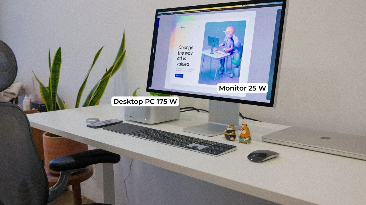 A workstation with a monitor and a desktop PC, labeled 25 W for the monitor and 175 W for the computer
