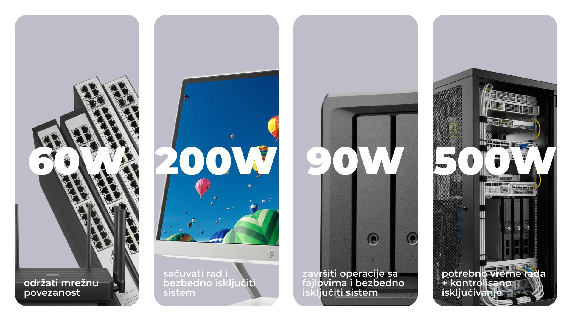 Četiri scenarija upotrebe UPS-a: mreža od 60 W — održati vezu; računar od 200 W — sačuvati rad i isključiti sistem; NAS od 90 W — završiti operacije sa fajlovima; serverski ormar od 500 W — obezbediti potrebno vreme rada i kontrolisano isključivanje