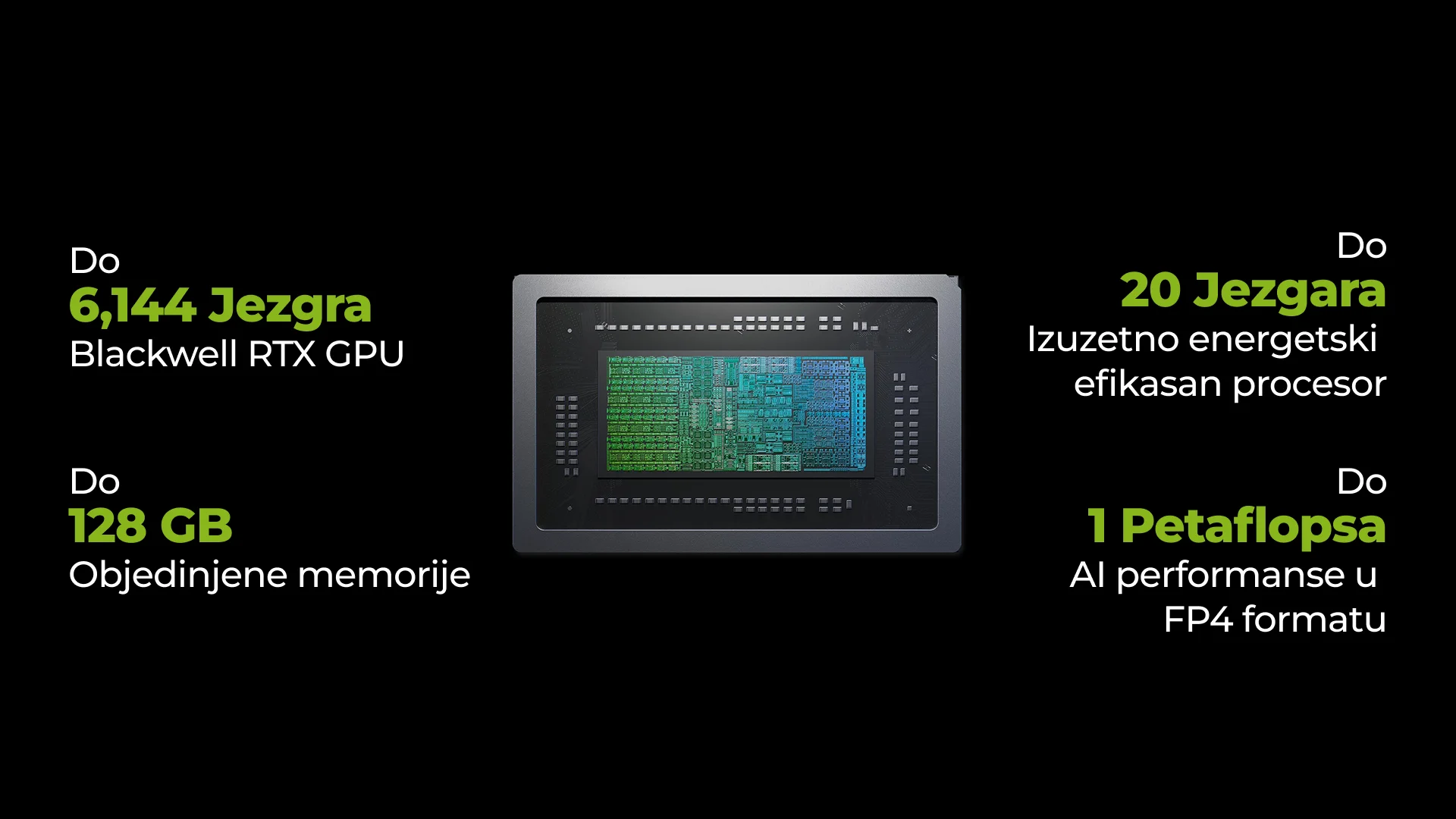Šema NVIDIA superčipa: grafički procesor Blackwell RTX, Grace CPU sa 20 jezgara i 128 GB objedinjene memorije uz NVLink C2C