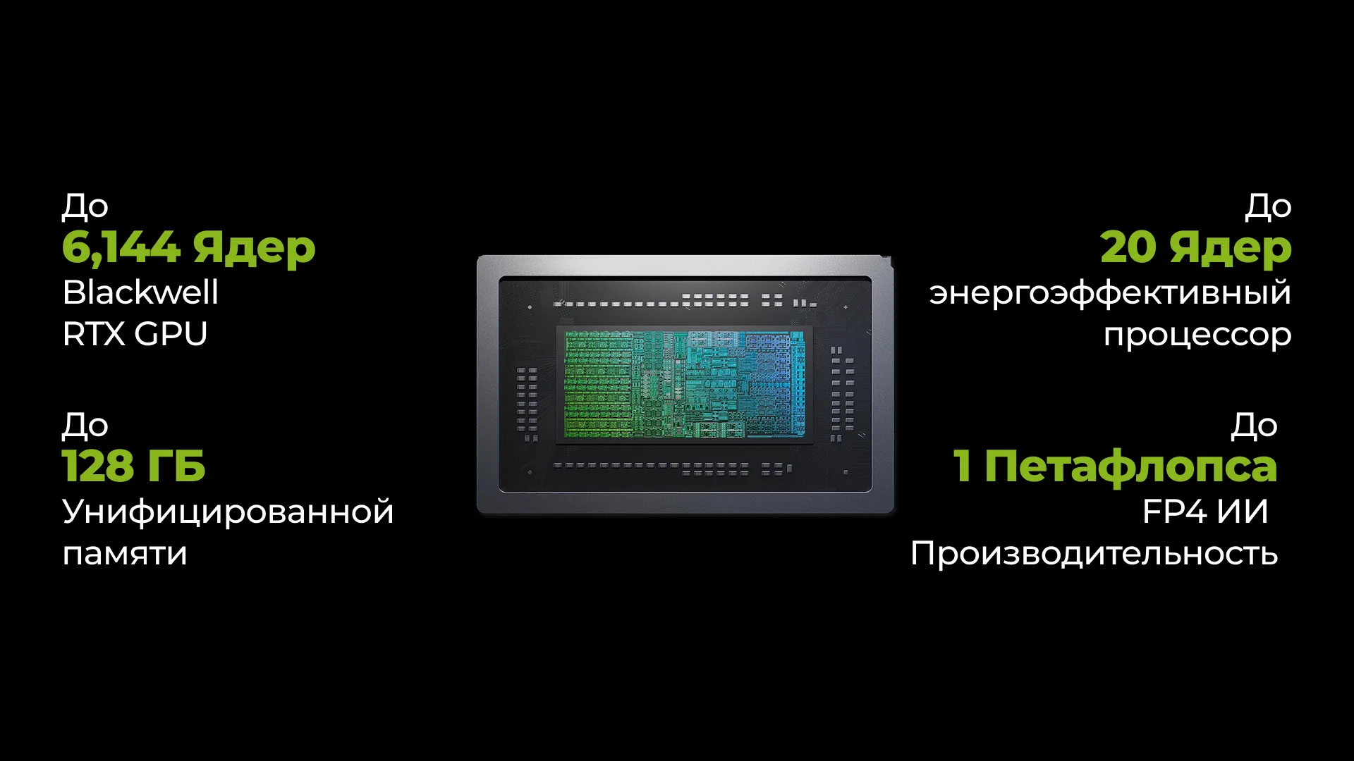 Схема суперчипа NVIDIA с графикой Blackwell RTX, 20-ядерным Grace CPU и 128 ГБ объединённой памяти