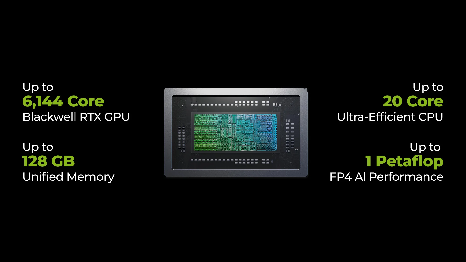 NVIDIA superchip diagram showing a Blackwell RTX GPU, a 20-core Grace CPU, and 128 GB of unified memory with NVLink C2C